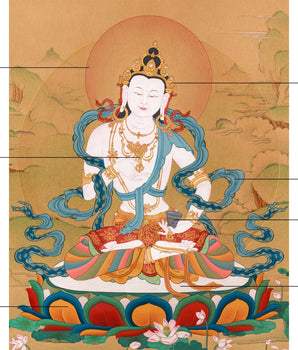 Exclusive Vajrasattva Thangka | Divine Purification Art | Tibetan Lhasa Stone Accents