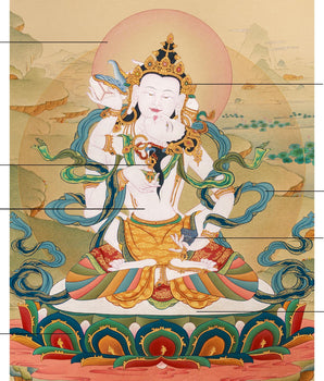Vajrasattva Consort Thangka | Majestic Art of Sacred Purification and Enlightenment