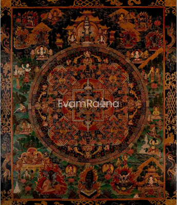 Yogini Mandala Thangka