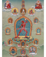 Vajrayogini, Tantric Deity Thangka