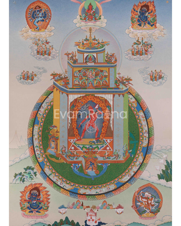 Vajrayogini Mandala Thangka