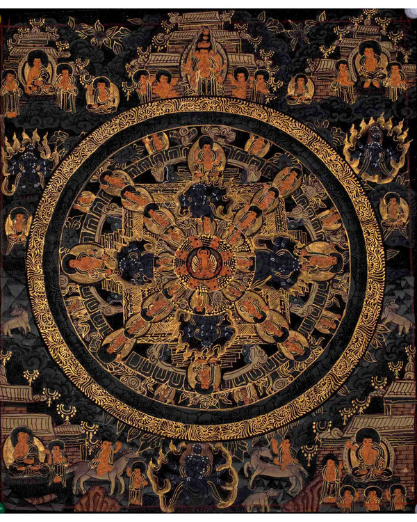Sacred Vintage Buddha Mandala Thangka