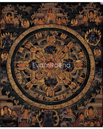 Sacred Vintage Buddha Mandala Thangka