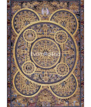 Hand Painted Vintage Heruka Mandala Thangka