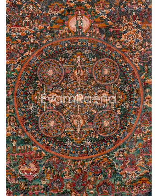 Vintage Mandala Thangka 