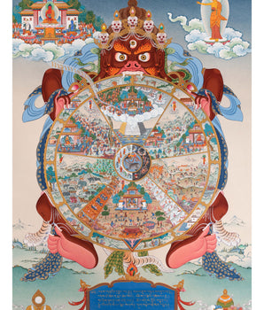 Wheel Of Life Thangka Prints
