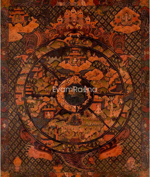 Buddhist Wheel of Life Painting