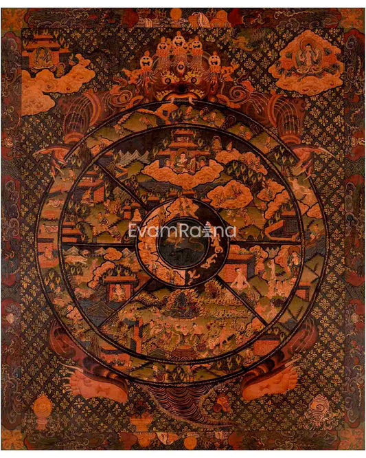 Buddhist Wheel of Life Painting