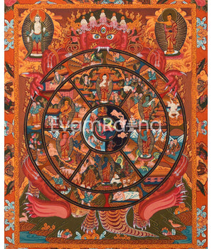 Wheel Of Life Samsara Nirvana