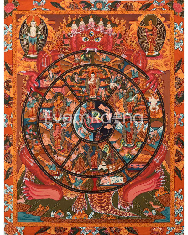 Wheel Of Life Samsara Nirvana