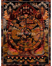 Wheel Of Life Thangka
