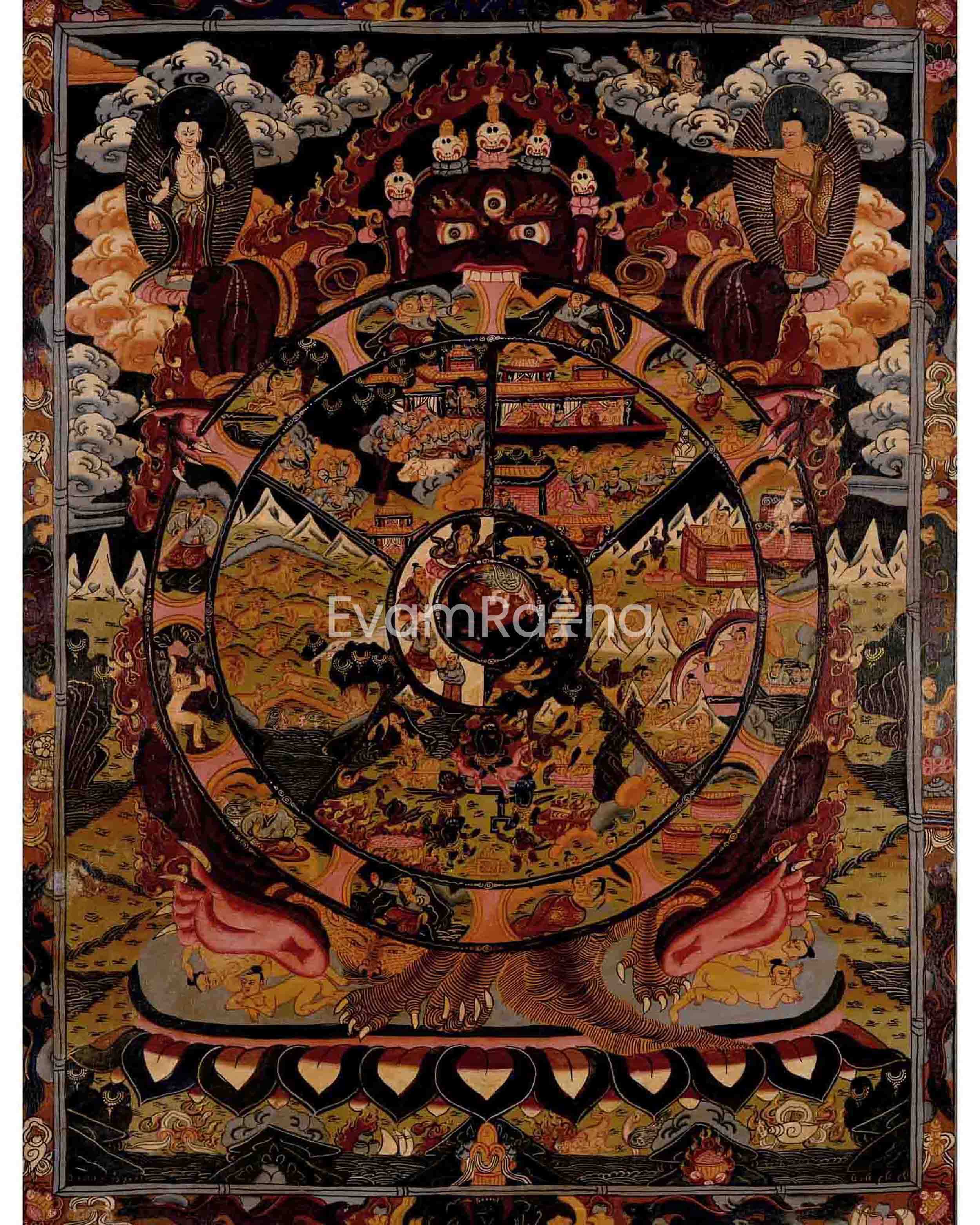Wheel Of Life Thangka