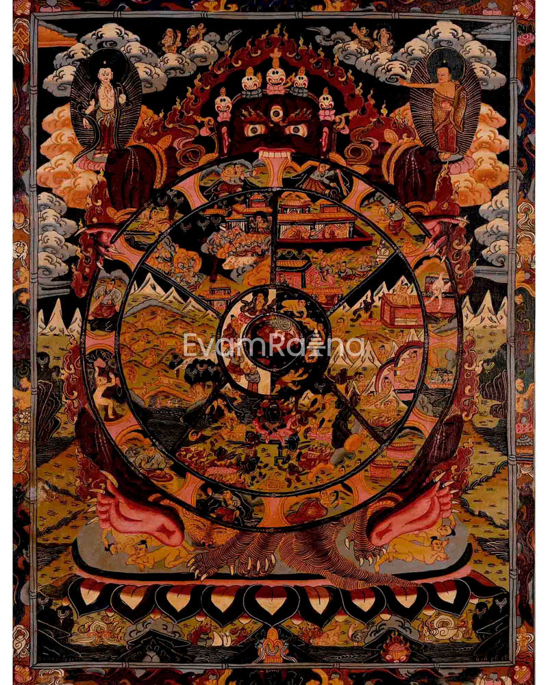 Wheel Of Life Thangka 