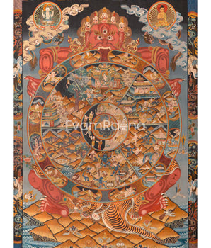 Wheel Of Life Thangka