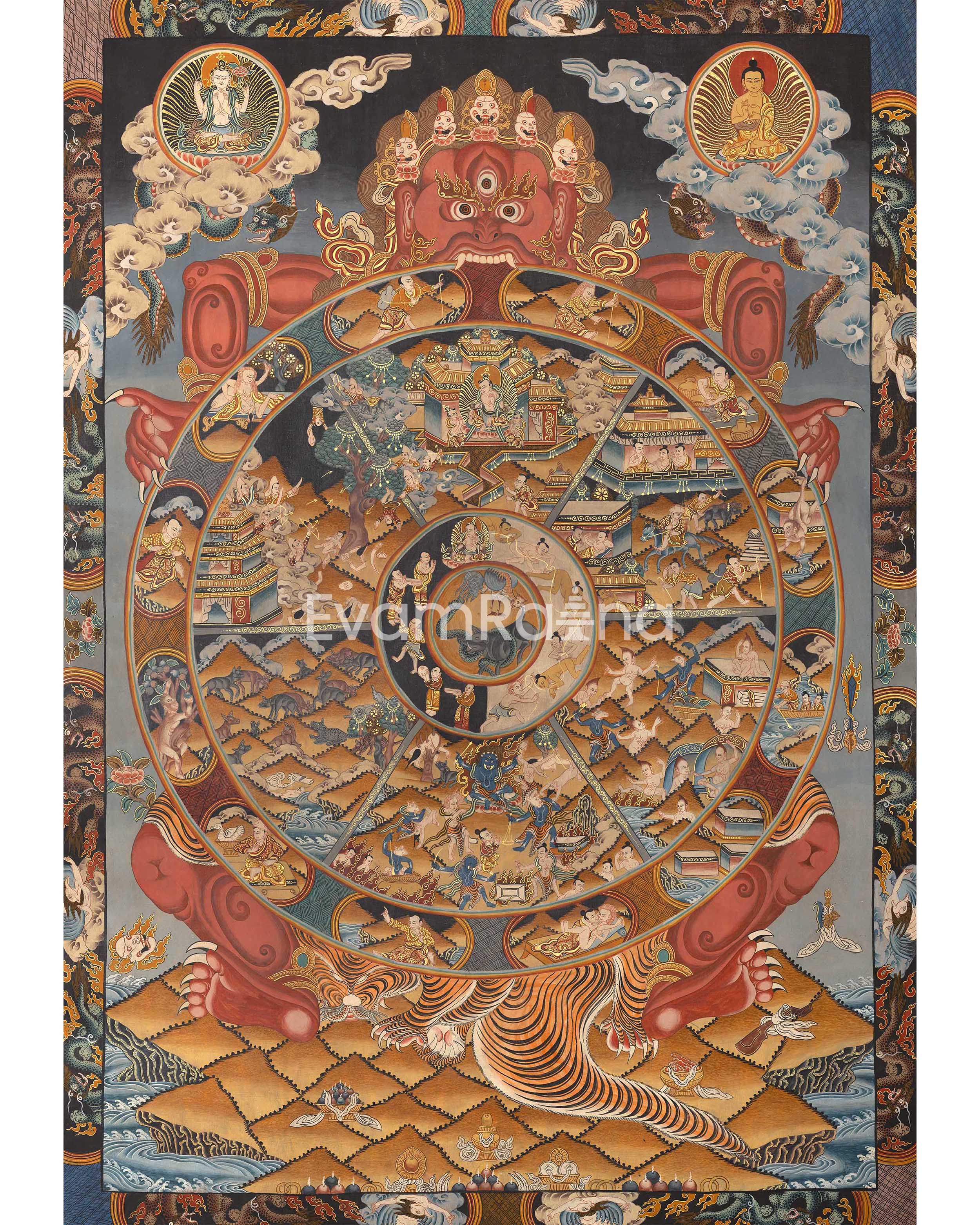 Wheel Of Life Thangka
