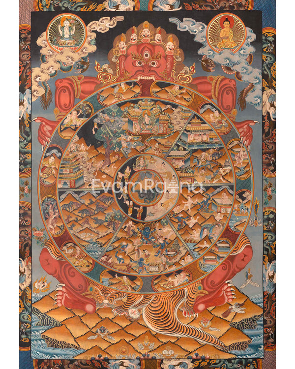 Wheel Of Life Thangka