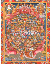 Wheel Of Life (Samsara)