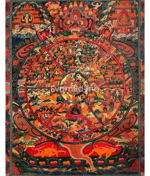 Wheel of Life Buddhist Painting