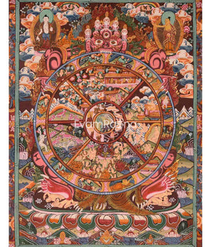 Wheel of Life Buddhist Painting