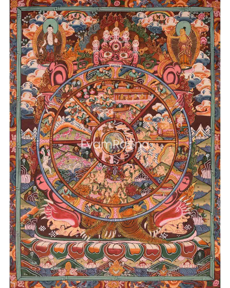 Wheel of Life Buddhist Painting