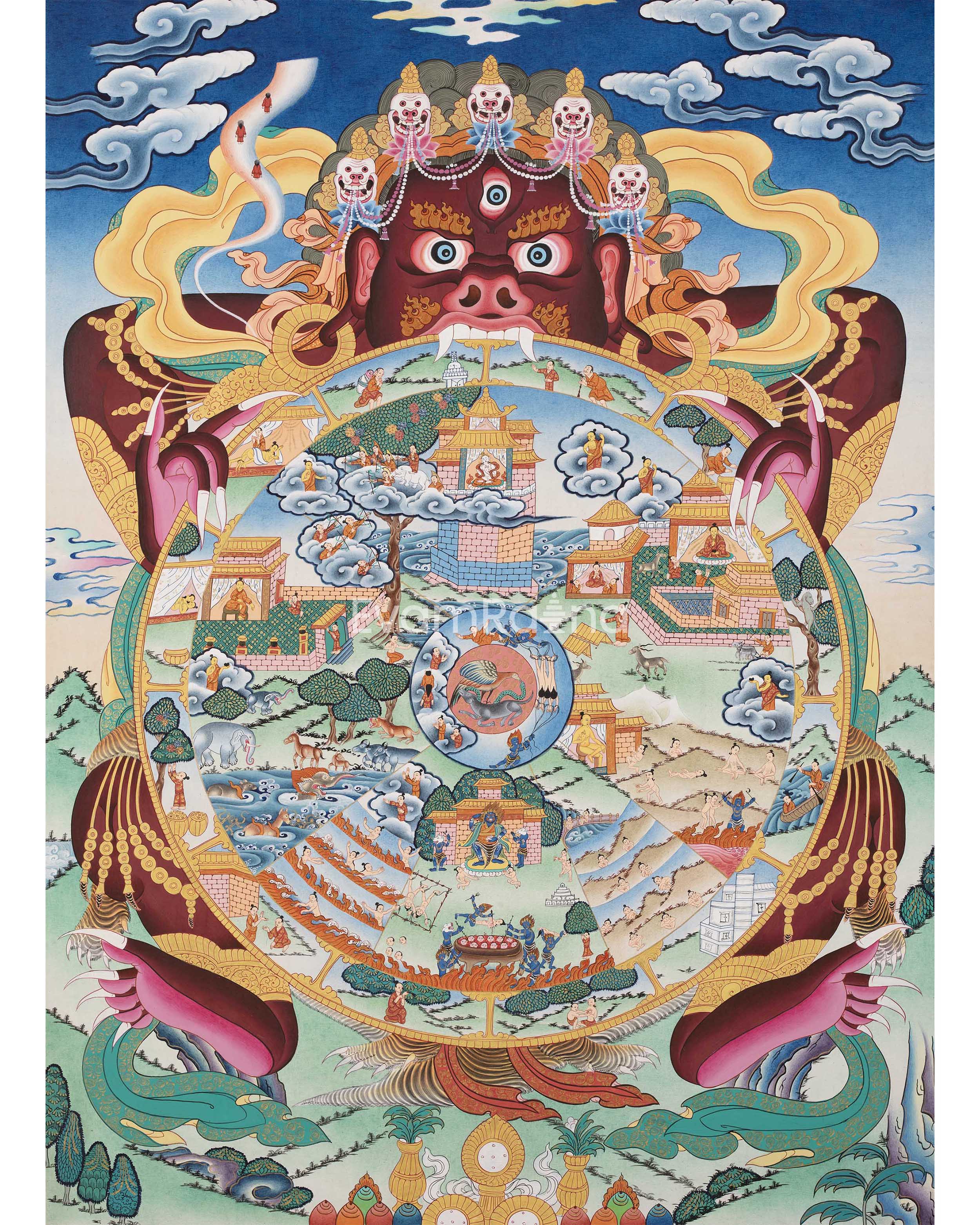 Wheel of Life Buddhist Painting