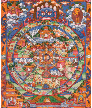 Wheel of Life Buddhist Thangka