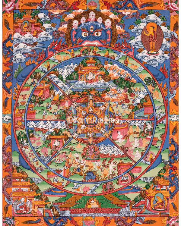 Wheel of Life Buddhist Thangka