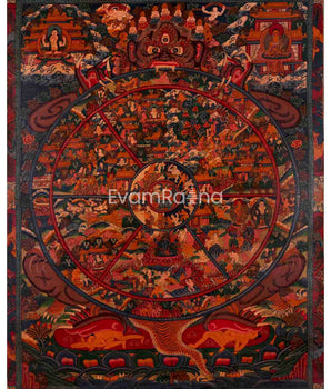 Wheel of Life Painting