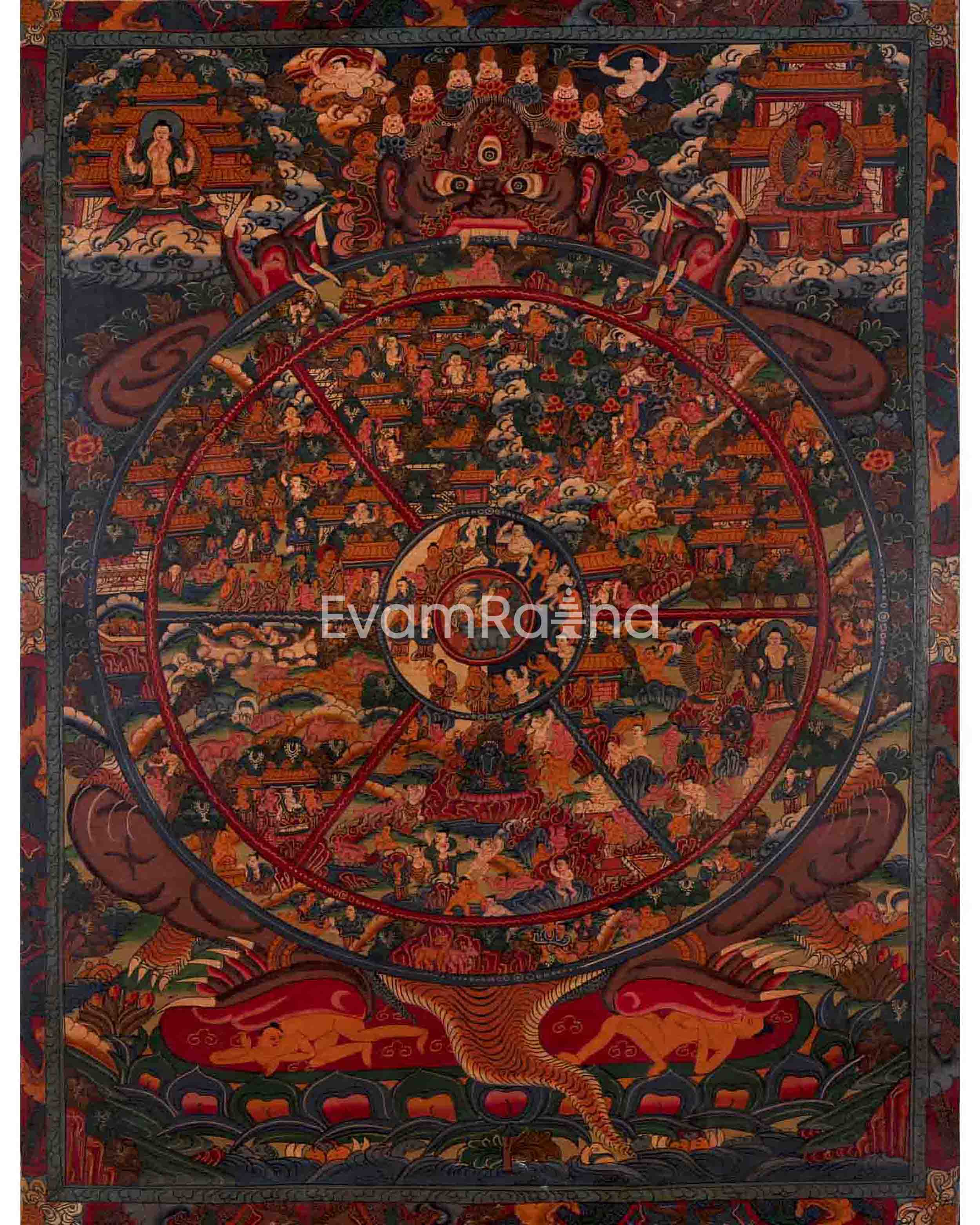 Wheel of Life Painting