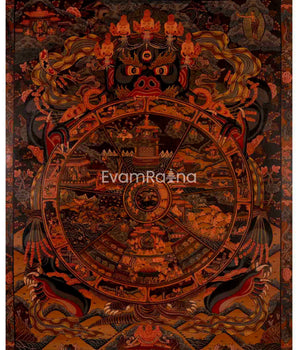 Oil Varnished Wheel of Life Thangka