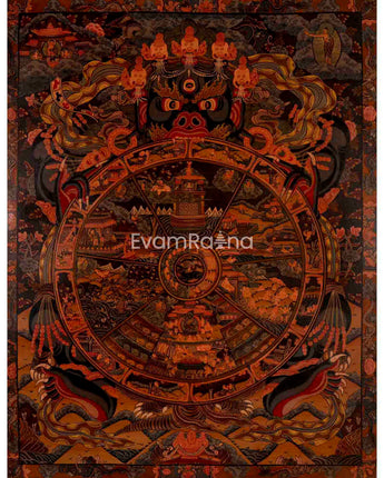 Oil Varnished Wheel of Life Thangka