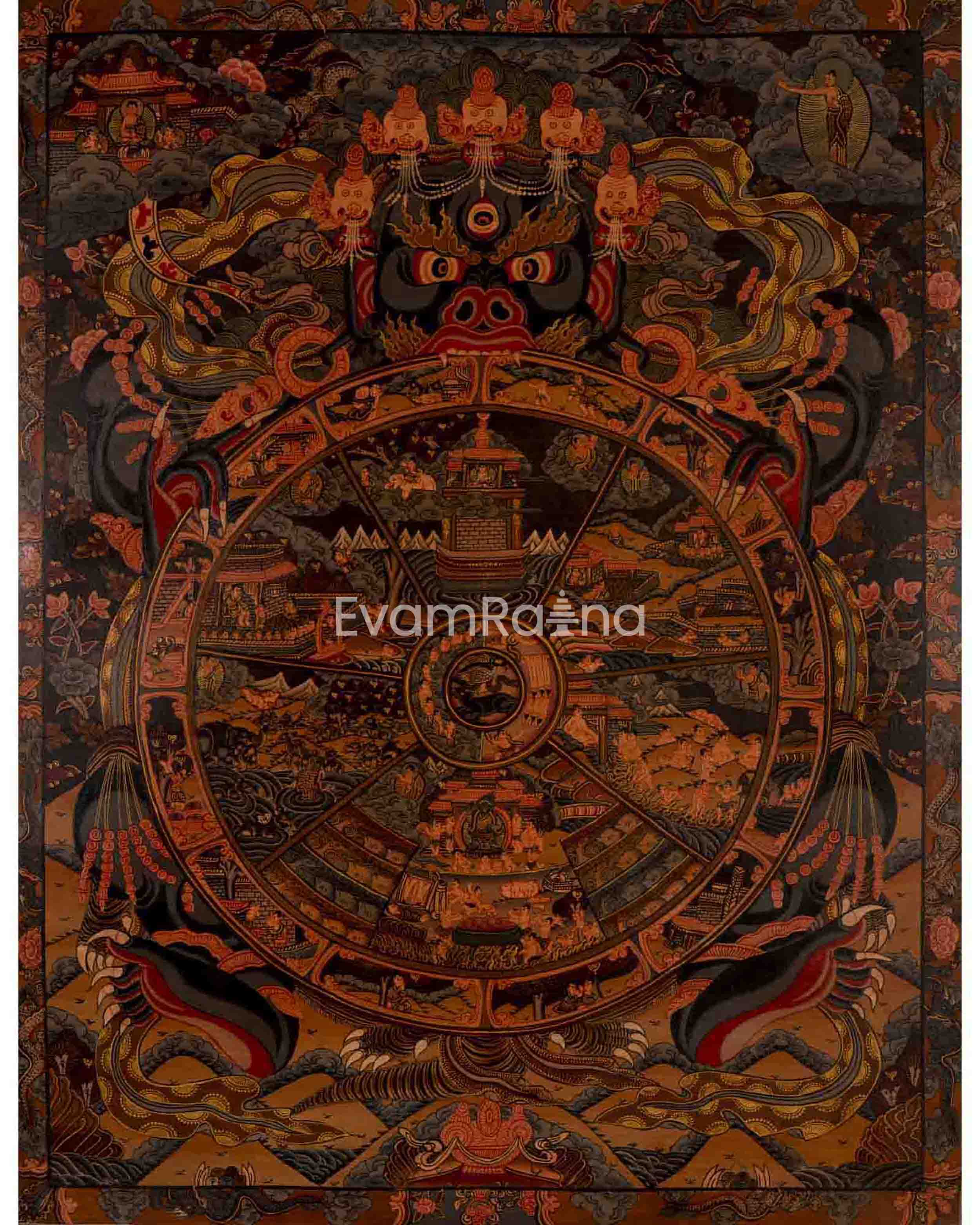 Oil Varnished Wheel of Life Thangka