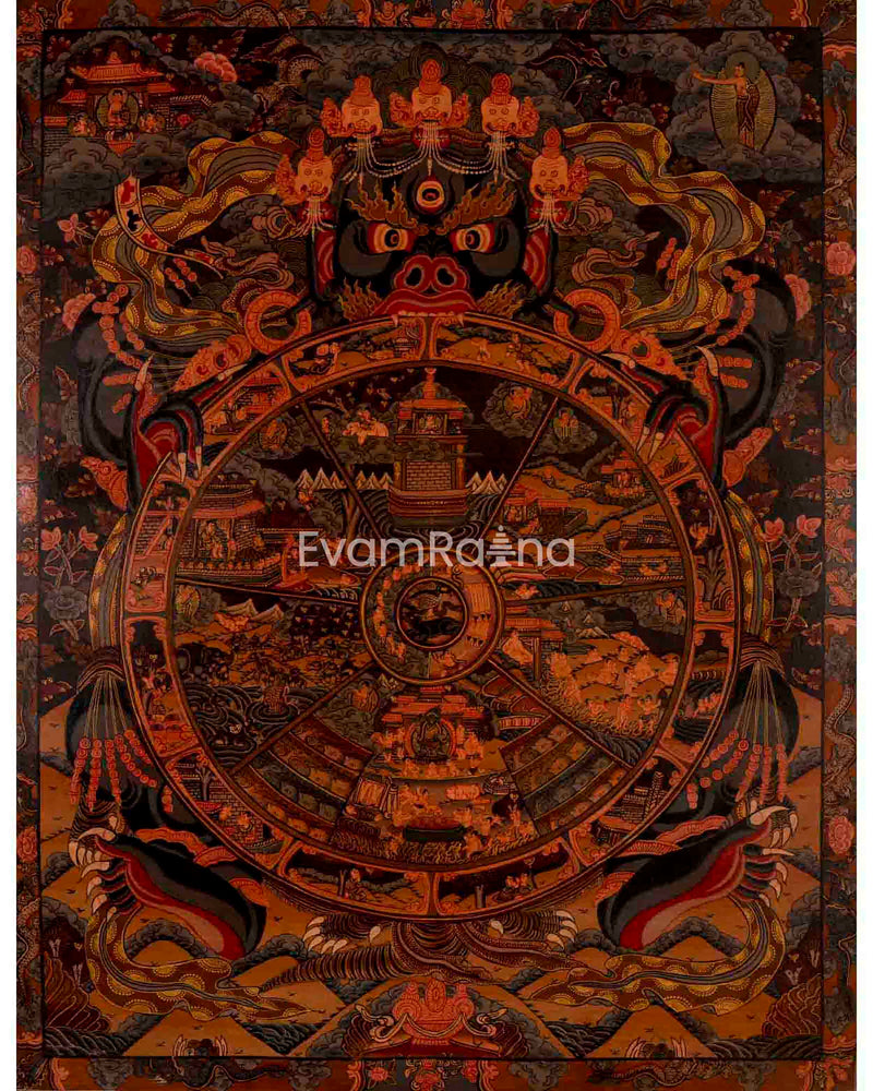 Oil Varnished Wheel of Life Thangka