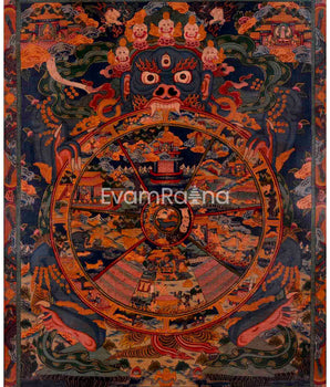 Oil Varnished Wheel of Life Thangka