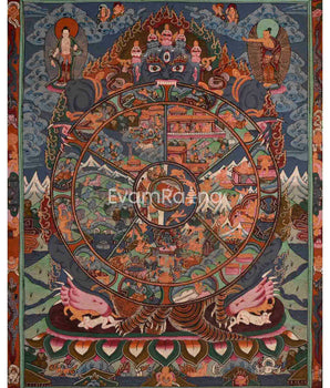 Wheel of Life Buddhist Painting