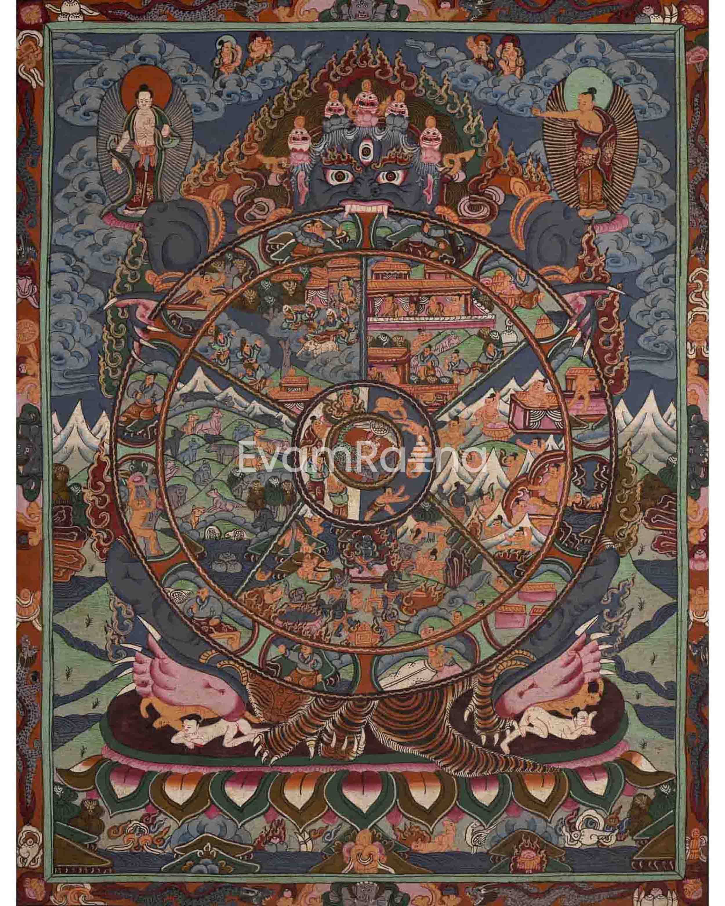 Wheel of Life Buddhist Painting