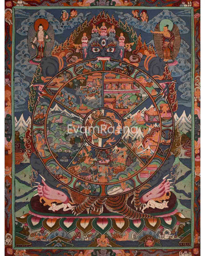 Wheel of Life Buddhist Painting