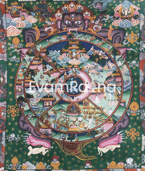 Wheel of life Thangka 