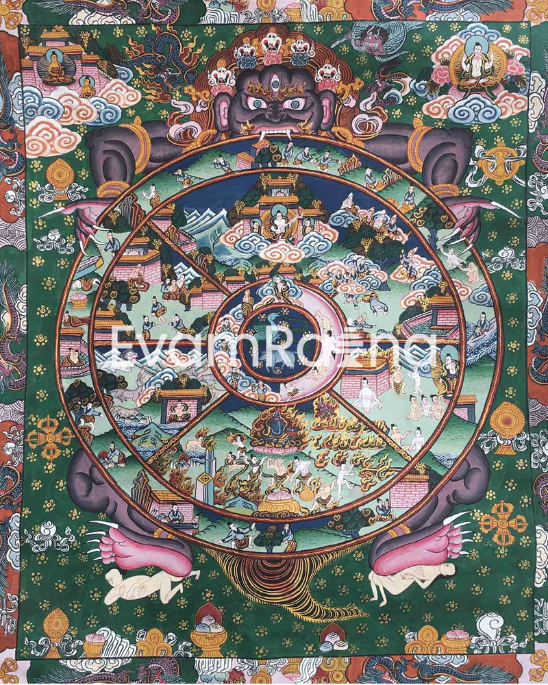 Wheel of life Thangka 