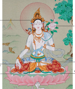 Small Maa White Tara Figure | Divine Compassion and Healing Art