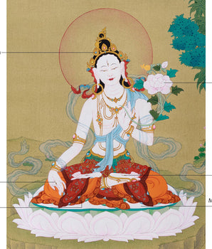 White Tara Thangka | Hand-Painted Karma Gadri Style | Spiritual Gift for Meditation