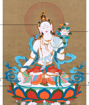 White Tara Goddess Thangka | Female Buddha | Compassion and Healing
