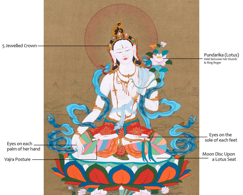 White Tara Goddess Thangka | Female Buddha | Compassion and Healing