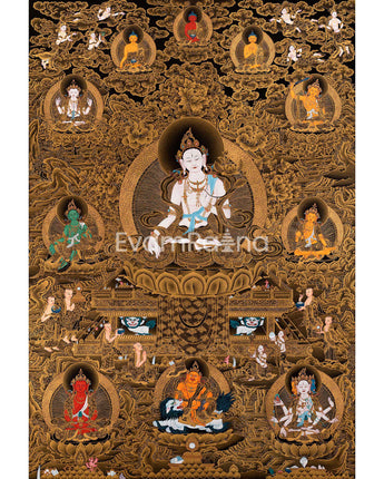 White Tara, Tibetan Thangka, High Quality Canvas, Thangka Print