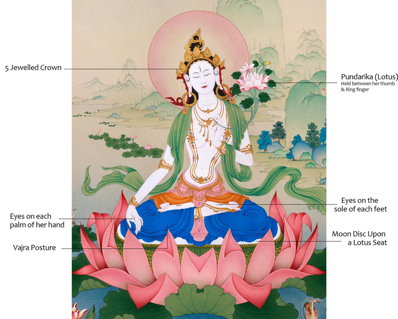 Radiant Grace: An Exquisite White Tara Thangka, Unique Depiction in Exceptional Quality