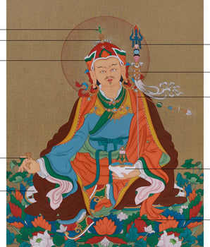 The Lotus Born Padmasambhava Thangka | Buddha of Wisdom and Compassion