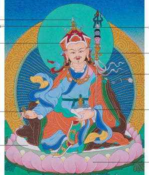Handmade Tibetan Guru Padmasambhava | Lotus Born Master