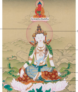 Two-Armed Chenrezig with Amitabha Thangka | Embodying Compassion and Infinite Light