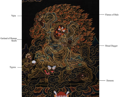 Authentic Hand-Painted Dorje Drolo Thangka | Wrathful Wisdom for Spiritual Protection