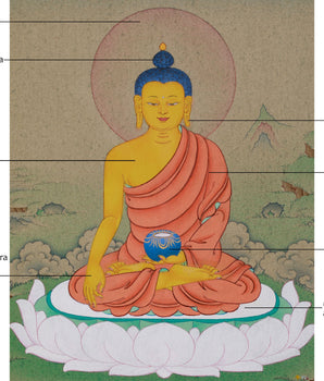 Himalayan Shakyamuni Buddha | First Enlightened Teacher | Historical Buddha